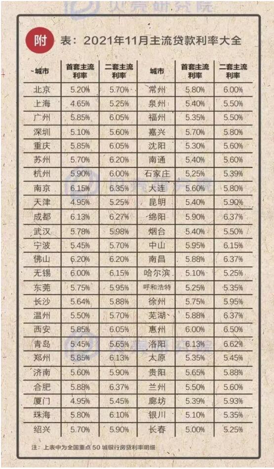 &#19975;&#35937;&#22478;&#22312;&#32447;&#30331;&#24405;&#32;&#45;&#32;&#19975;&#35937;&#22478;&#65288;&#20013;&#22269;&#65289;&#45;&#19975;&#35937;&#22478;&#65288;&#20013;&#22269;&#65289;